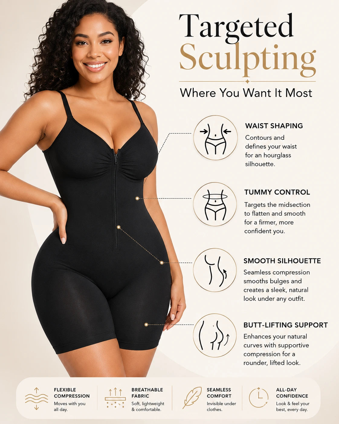 Lina™ Zip-Front Shapewear Bodysuit — Smooths, Shapes & Supports All Day